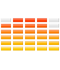 Real-time bass equalization