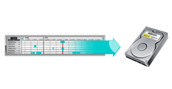 Automatic PC backup