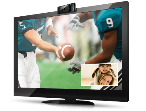 Logitech TV Cam top quality 4 HD video call on ur HDTV 097855071491 