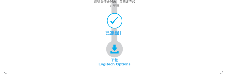 Logitech mx anywhere 2 user manual pdf