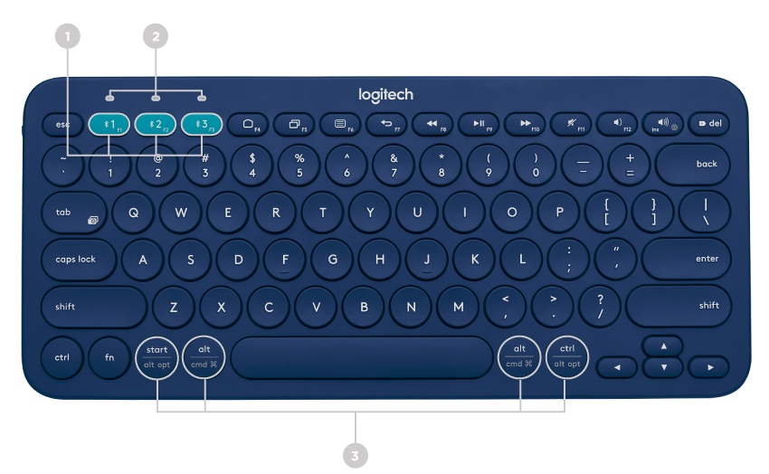 羅技藍牙跨平台鍵盤k380 設定指南