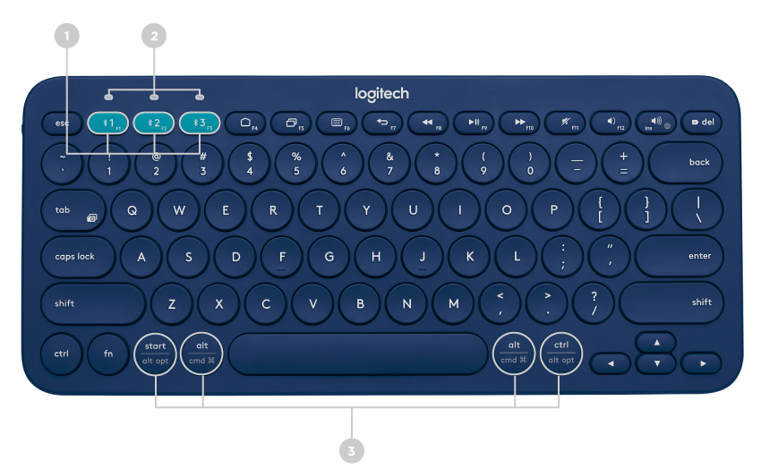 Logitech Manual