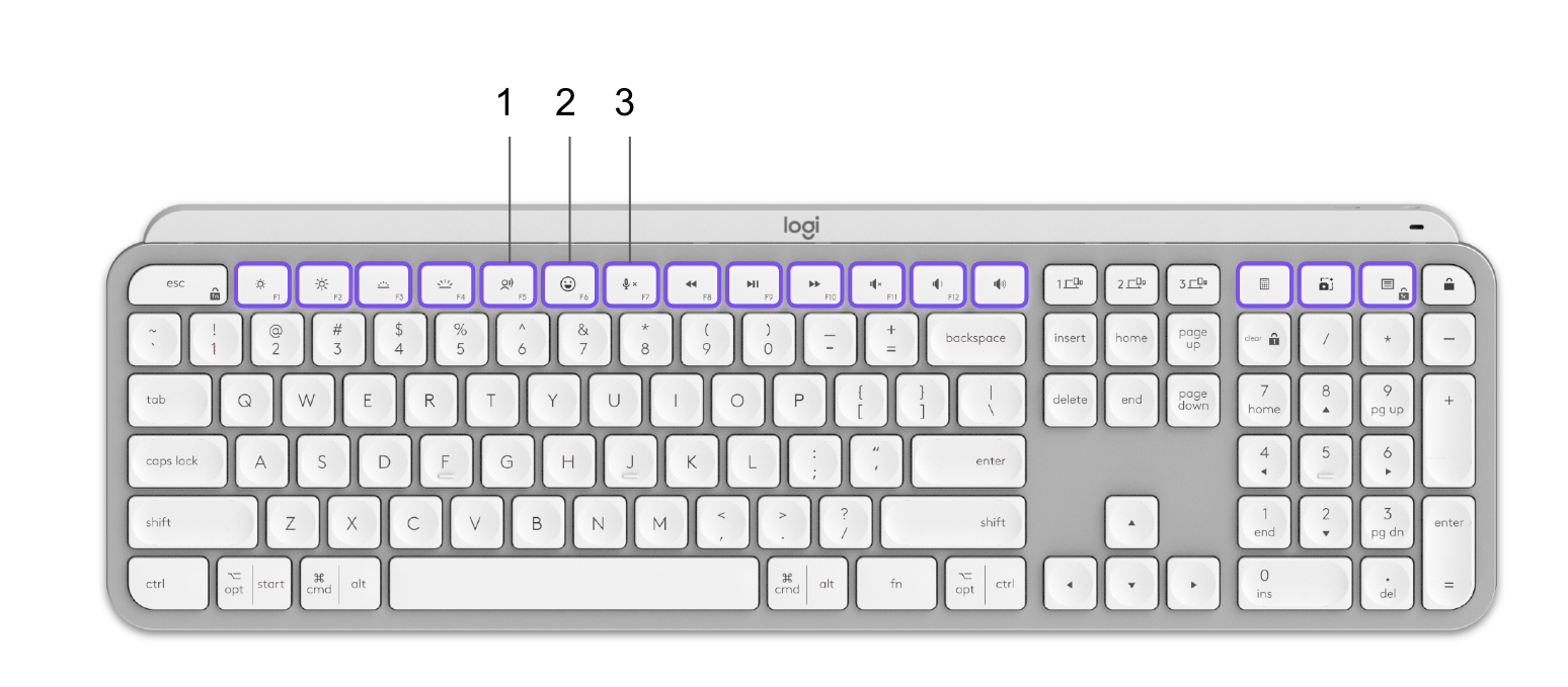 MX Key Mini Назначение клавиш. MX Keys гравировка. How to open MX Keys. Stepped f Row Keys.