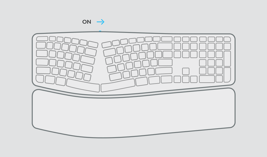 Sørg for at tastaturet er tændt