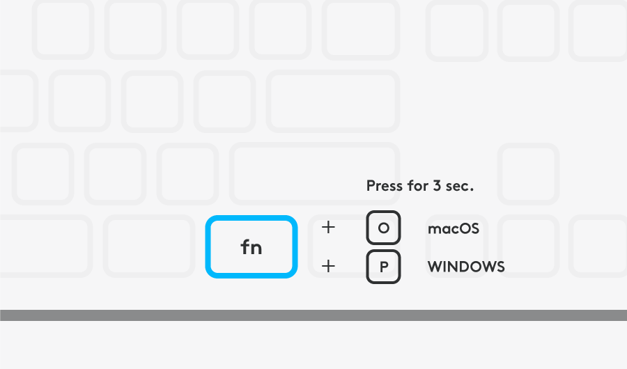 Configure o teclado para o seu dispositivo