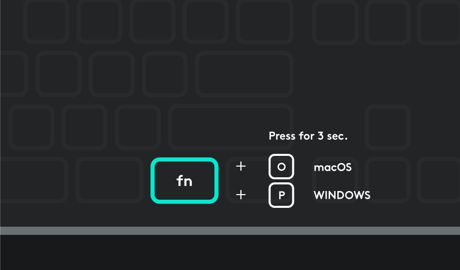 Konfigurer tastaturet for enheten